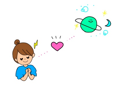 引き寄せの法則 イメージ図