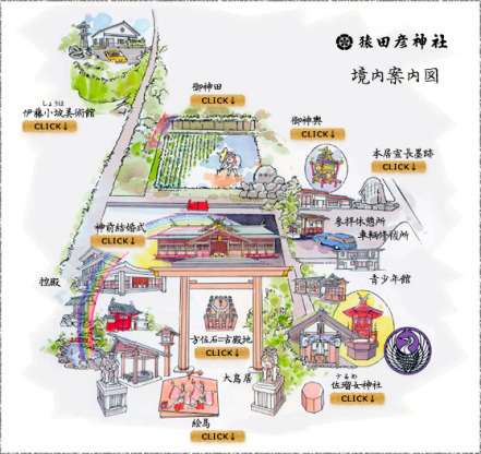 猿田彦神社の案内図