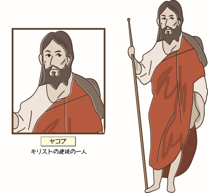 キリストの使途 ヤコブのイラスト